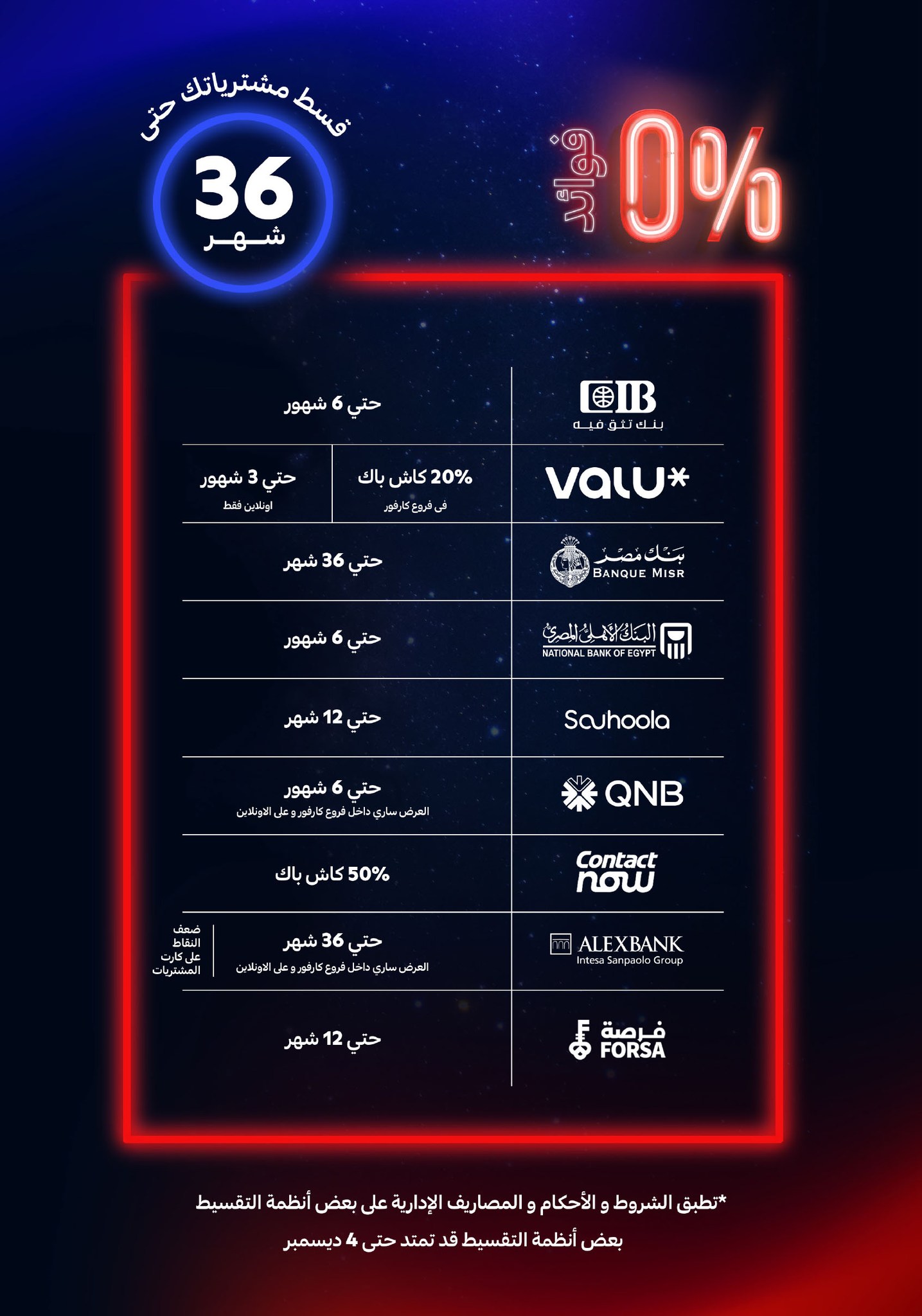 carrefour offers from 11nov to 19nov 2024 عروض كارفور من 11 نوفمبر حتى 19 نوفمبر 2024 صفحة رقم 6